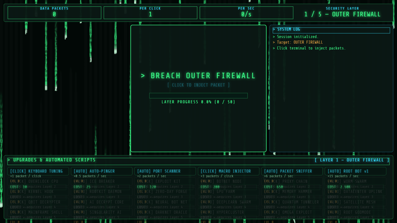 Terminal Breach
