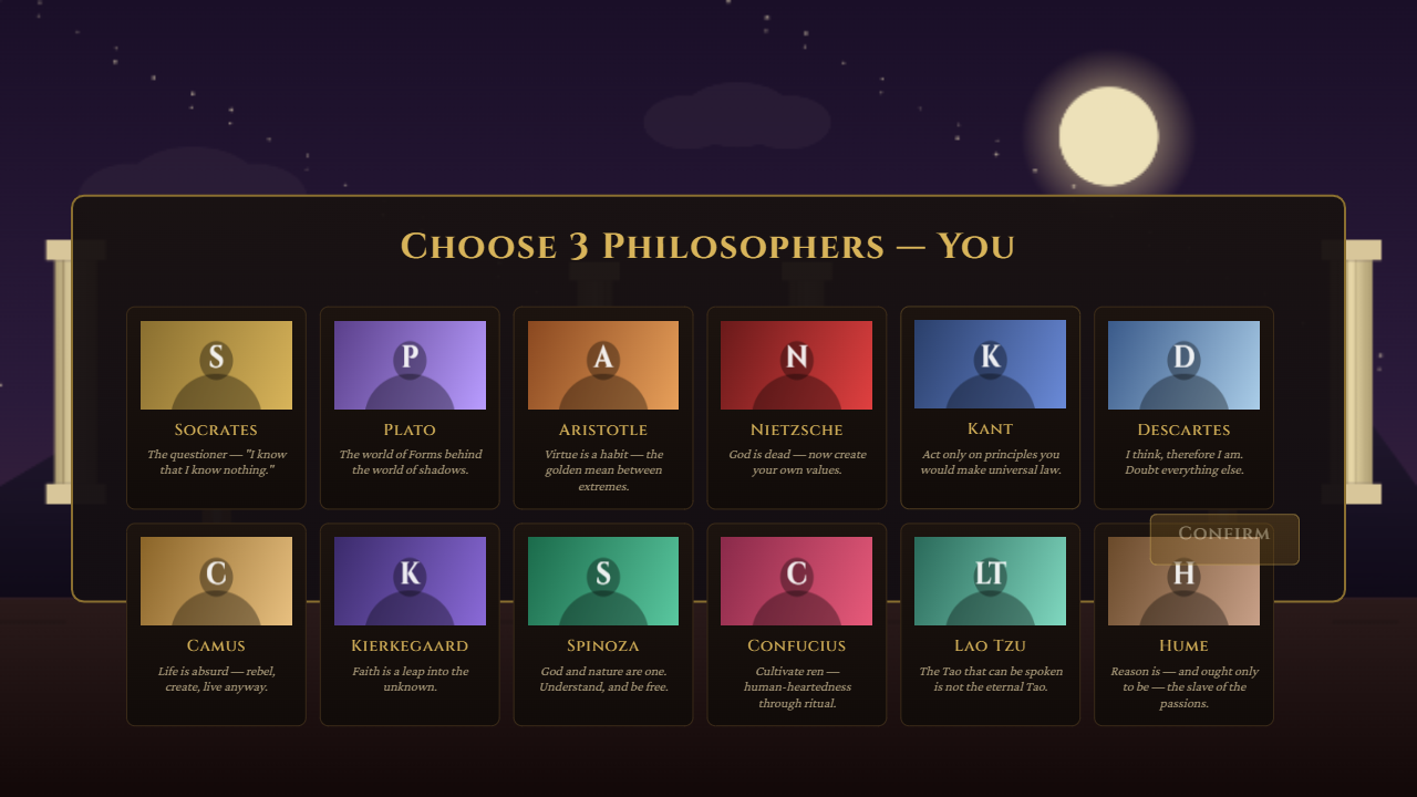 Philosopher's Duel