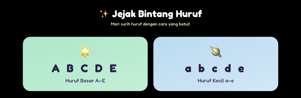 Jejak Bintang Huruf